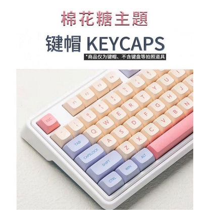 Simple yellow and blue keycaps