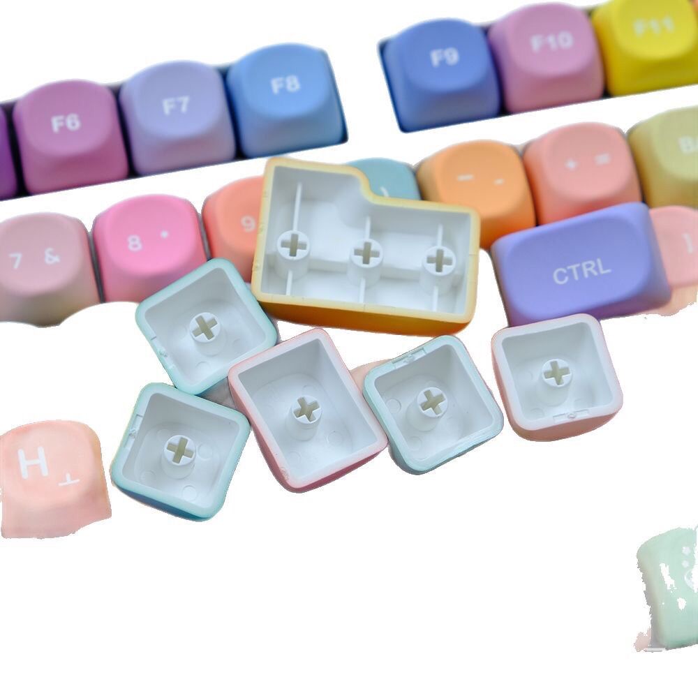 Gummy bear keycaps matte