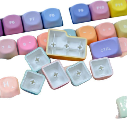 Gummy bear keycaps matte