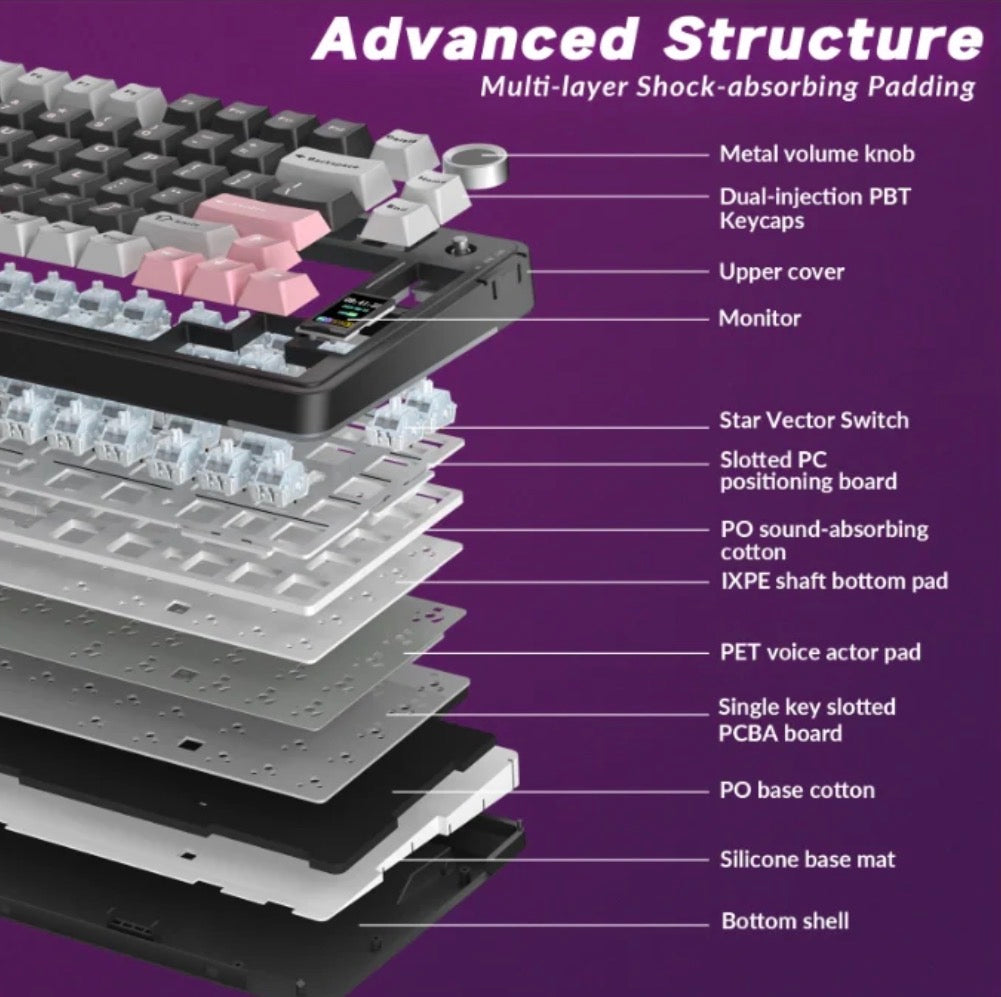 Aula S75 Pro keyboard