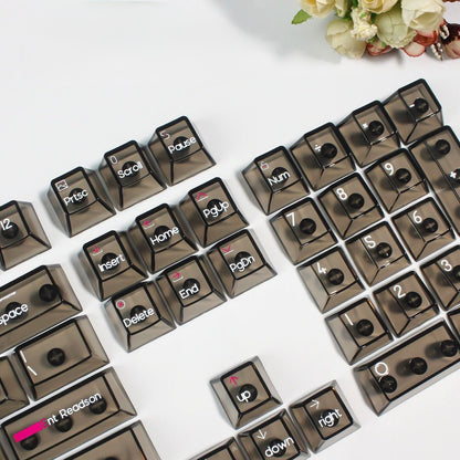 Transparent keycaps