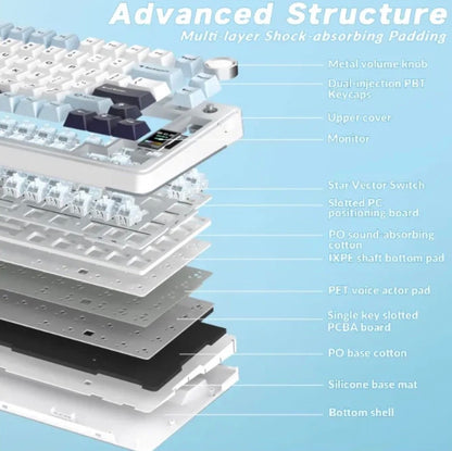 Aula S75 Pro keyboard